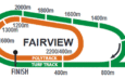 16.10 / Fairview Tahminleri