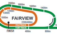 16.10 / Fairview Tahminleri