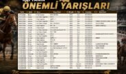 Haftanın Önemli Yarışları